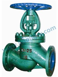 DIN best quality handwheel wcb globe valve